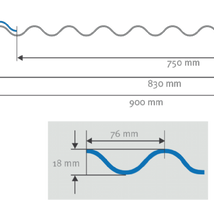 Längenangaben Wellblech